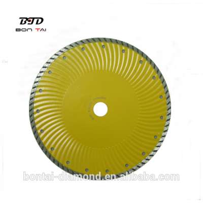 New Design Hand Polishing Wholesale 36" Circular Saw Blade